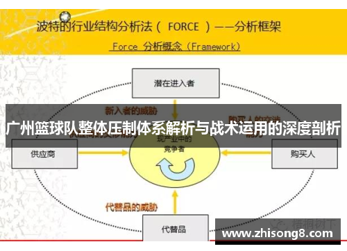 广州篮球队整体压制体系解析与战术运用的深度剖析